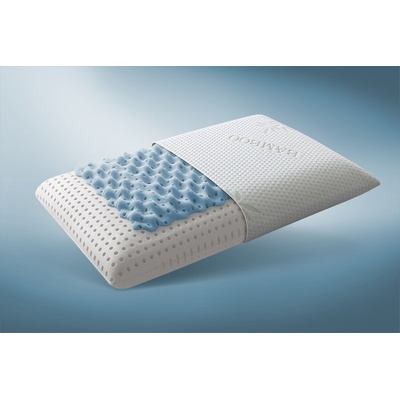 Lavinest Pamäťový vankúš ClimaActive Wellness modrý 42x72x12