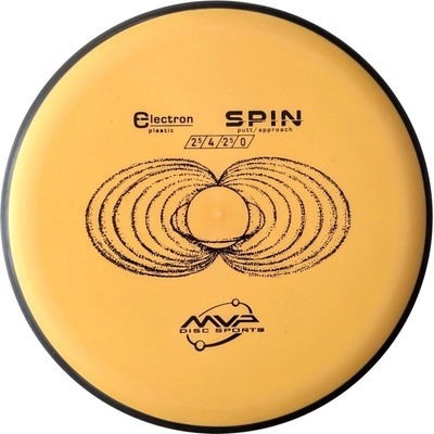 MVP Spin Electron