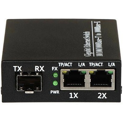 Delta SFP-1/2