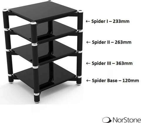 Norstone Spider