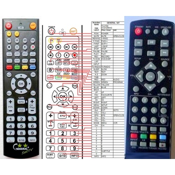 GENERAL HYUNDAI DV2H266HD DVBT - съвместимо дистанционно управление на марката General (DV2H266HD DVBT)
