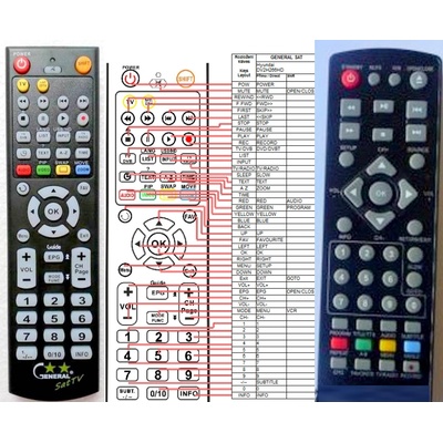 GENERAL HYUNDAI DV2H266HD DVBT - съвместимо дистанционно управление на марката General (DV2H266HD DVBT)