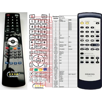 GENERAL ONKYO RC-547C - съвместимо дистанционно управление на марката General (RC-547C)