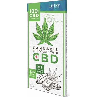 Euphoria Mléčná s konopným semínkem CBD 100mg 80 g