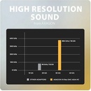 Axagon PR1-ADA-HC