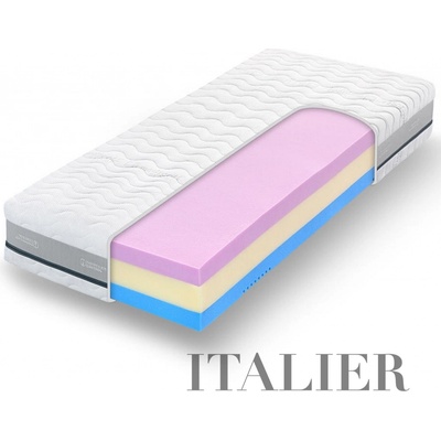 Tropico Swisslab Natur