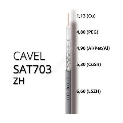 Cavel koaxiálny kábel SAT703ZH 100 m