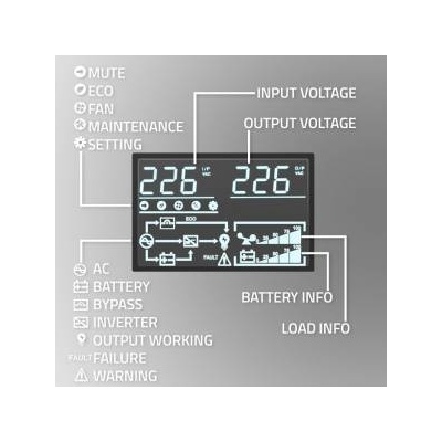 Qoltec Dysan UPS Adapter Qoltec 10kVA | 10000W | Power Factor 1.0 | LCD | EPO | USB | Online