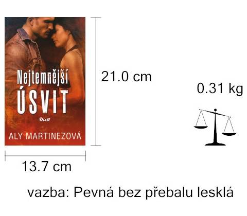 Nejtemnější úsvit