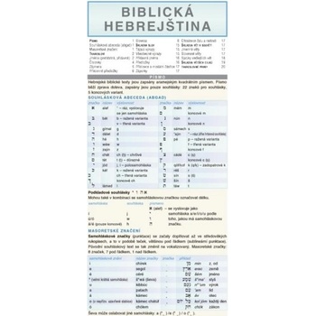 Biblická hebrejština