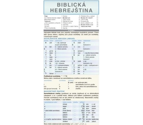 Biblická hebrejština