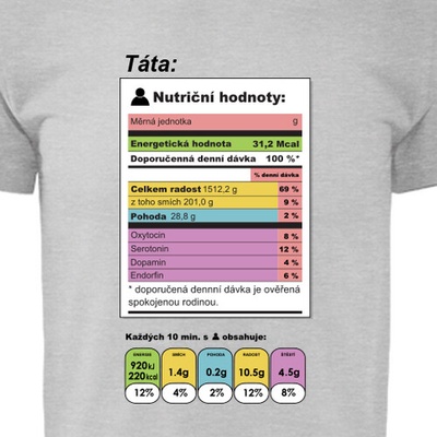Tričko pro tátu Nutriční hodnoty pánské – Hledejceny.cz