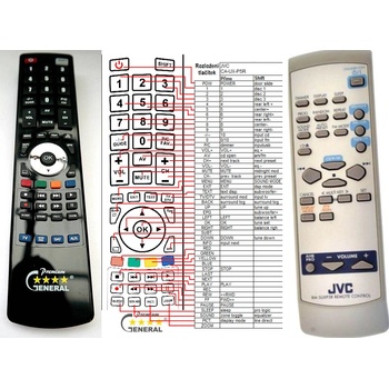 GENERAL JVC CA-UX5PR - съвместимо дистанционно управление на марката General (CA-UX5PR)