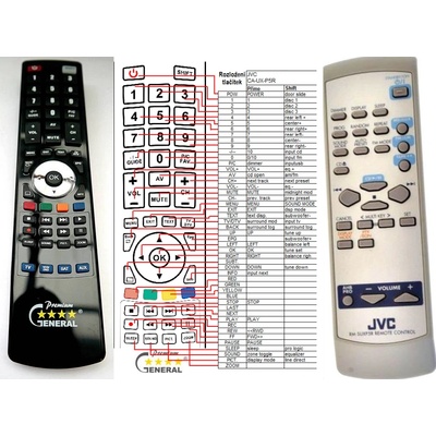 GENERAL JVC CA-UX5PR - съвместимо дистанционно управление на марката General (CA-UX5PR)