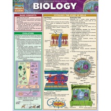 Biology