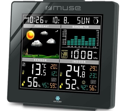 Muse M-085 WS