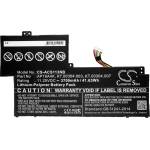 Cameron Sino Батерия за лаптоп ACER Aspire One Cloudbook 11 AO1-132, SWIFT 1 SF113-31-P2JX, AP16A4K LiPo 11.25V 3700mAh CAMERON SINO (CS-ACS113NB) - cybertrade