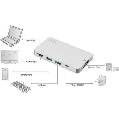 Digitus DA-70867