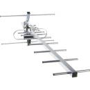Maximum UHF 10
