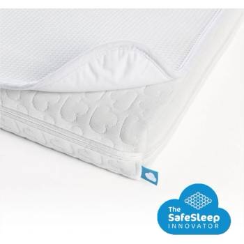 Aeromoov Aerosleep Safe Essential Pack - сет за безопасен сън - матрак + протектор (AM-ESS140)