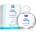Chicco Baby Moments EDP 100 ml