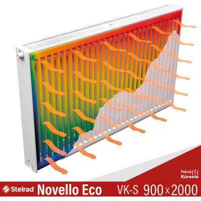 Stelrad Novello ECO 22VKS 900 mm x 2000 mm