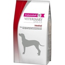 Eukanuba VD Intestinal Form Dog 5 kg