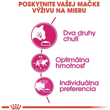 Royal Canin Savour Exigent 4 kg