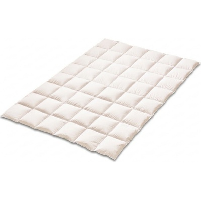 KLINMAM HOME Pure Elegance celoroční 200x200
