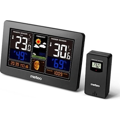 Meteo SP95
