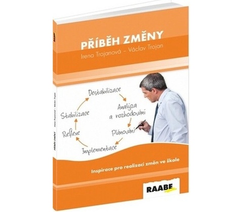 Příběh změny