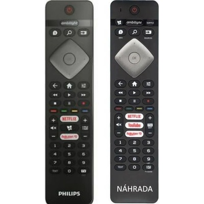 Diaľkový ovládač Emerx Philips 996599001511