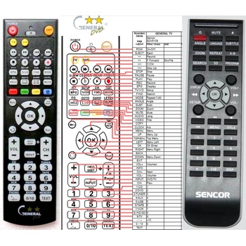 GENERAL SENCOR SDV-6109, SDV-7110 - съвместимо дистанционно управление на марката General (SDV-6109, SDV-7110)