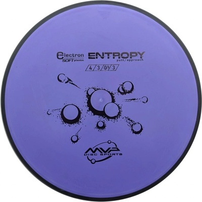 MVP Entropy Electron Soft