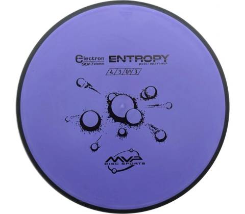 MVP Entropy Electron Soft