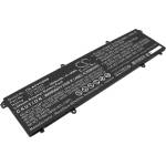 Cameron Sino Батерия за Asus C31N2201, Vivobook 15 X1504 и други, 3600 mAh, Li-Pol (CS-ACV150NB)