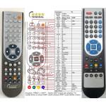 GENERAL XORO HRS-9100 - съвместимо дистанционно управление на марката General (HRS-9100) Дистанционно
