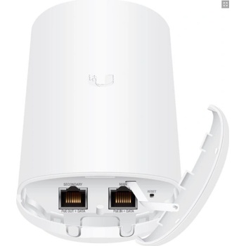 Ubquiti NanoStation 5AC
