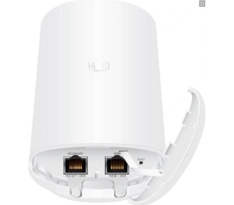 Ubquiti NanoStation 5AC