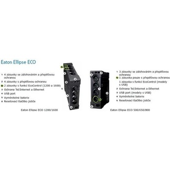 Eaton EL800USBFR