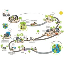 Plan Toys Hojdací kôň Palomino