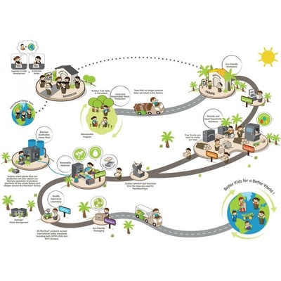 Plan Toys Hojdací kôň Palomino