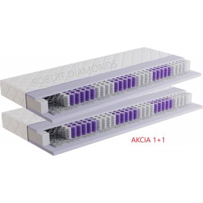 Benab Orthopedic Ideal 1+1 + 1x chránič matraca