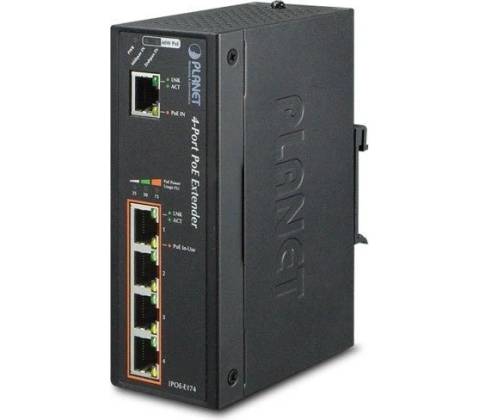 Planet IPOE-E174