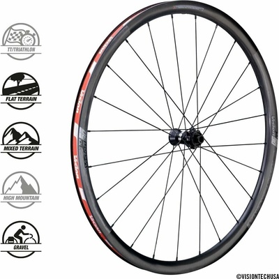 Vision SC 30 Disc CL