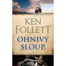 Ohnivý sloup