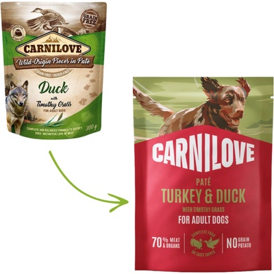 Carnilove Dog Paté Turkey & Duck with Timothy Grass 300 g