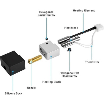 Anycubic Комплект екструдер Hotend за Anycubic Kobra S1 с месингова дюза