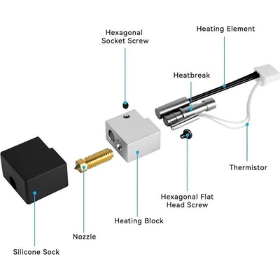 Anycubic Комплект екструдер Hotend за Anycubic Kobra S1 с месингова дюза