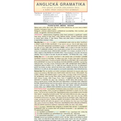 ANGLICKÁ GRAMATIKA pro druhý stupeň základních škol a nižší třídy víceletých gymnázií